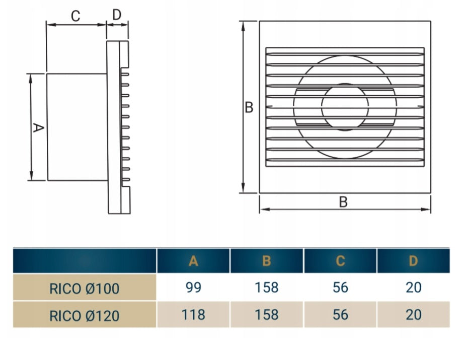 Rico Bathroom Fan 120mm Model with a Pull-Cord Switch