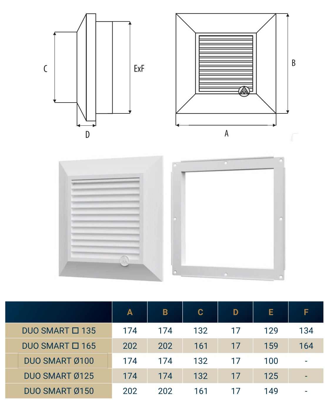Louvre Vent White Duo Smart 165 fi 150mm With Fly Mesh