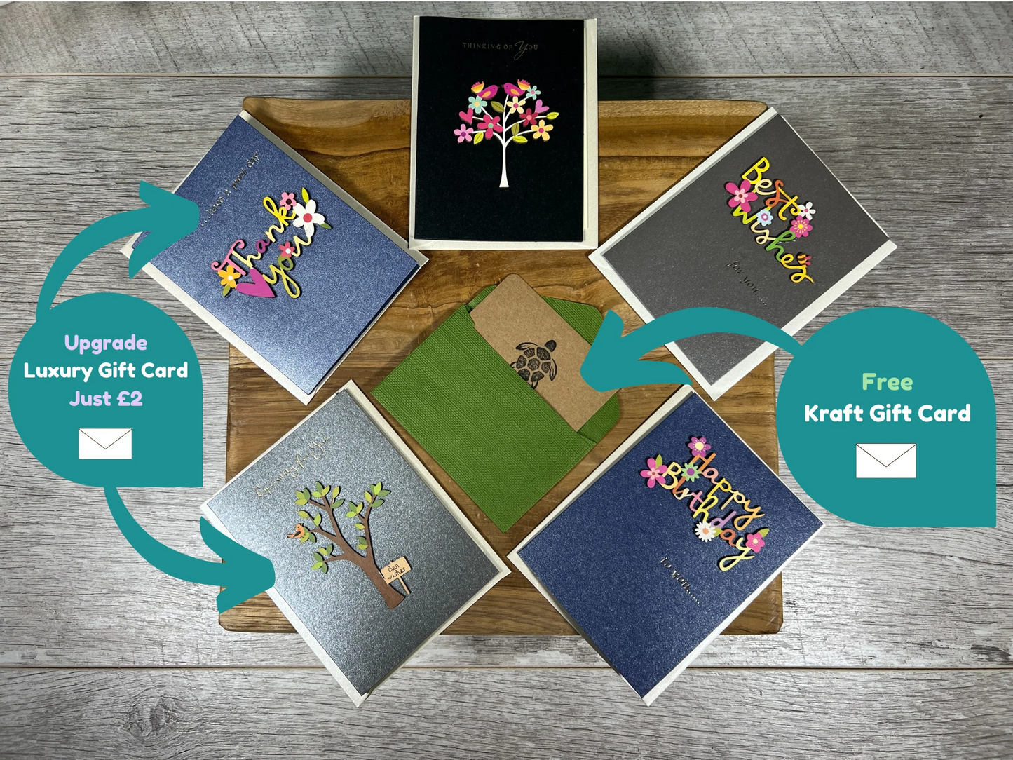 Candle Making Activity Gift Set