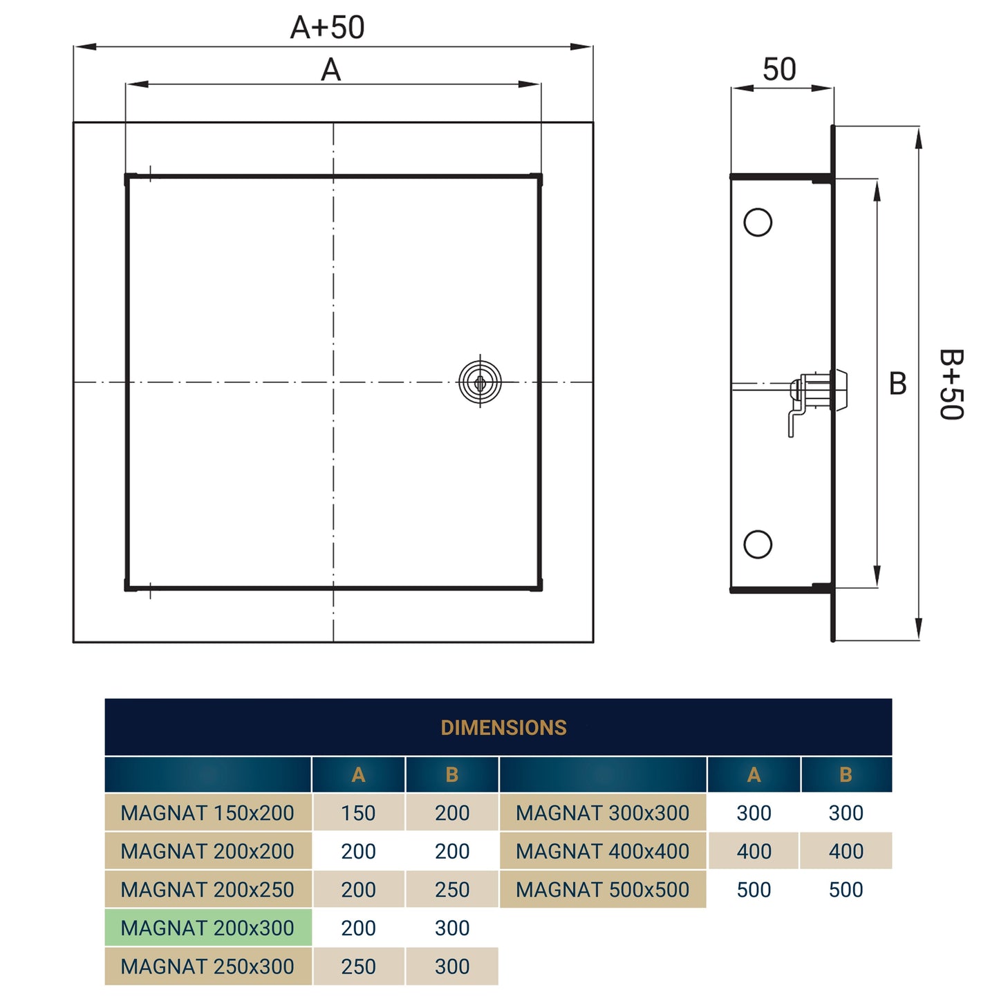 Access Panel Door Metal With Lock, White 200mm x 300mm